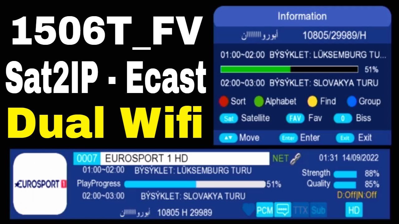 1506T Latest Software with dual wifi