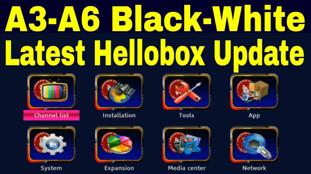 A3-A6 New Hellobox Software